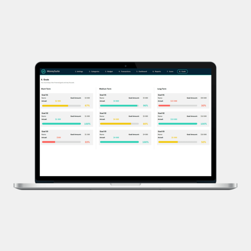 Personal Budget Template - Financial Goals 1