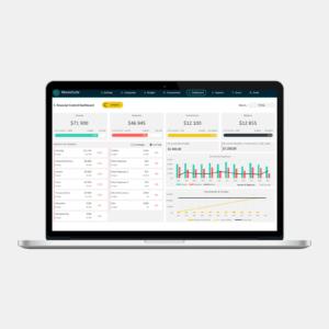 Personal Budget Template - Dashboard