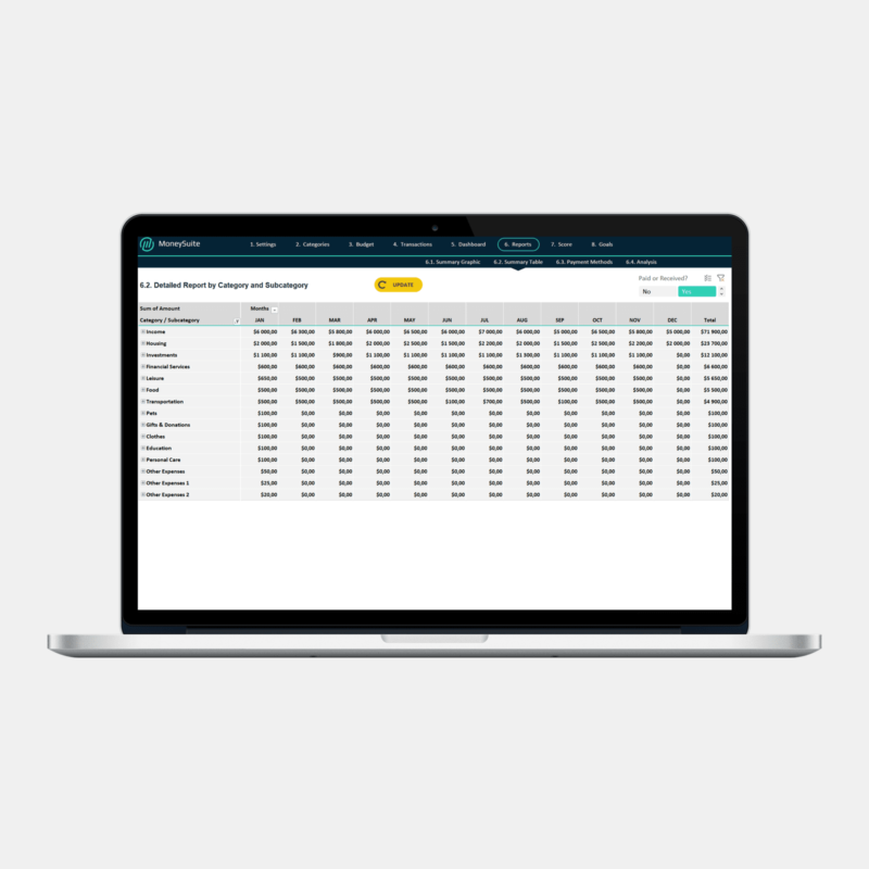 Personal Budget Template - Detailed Report 1