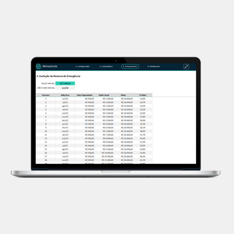 Emergency Reserve Spreadsheet - Emergency Reserve Monitoring