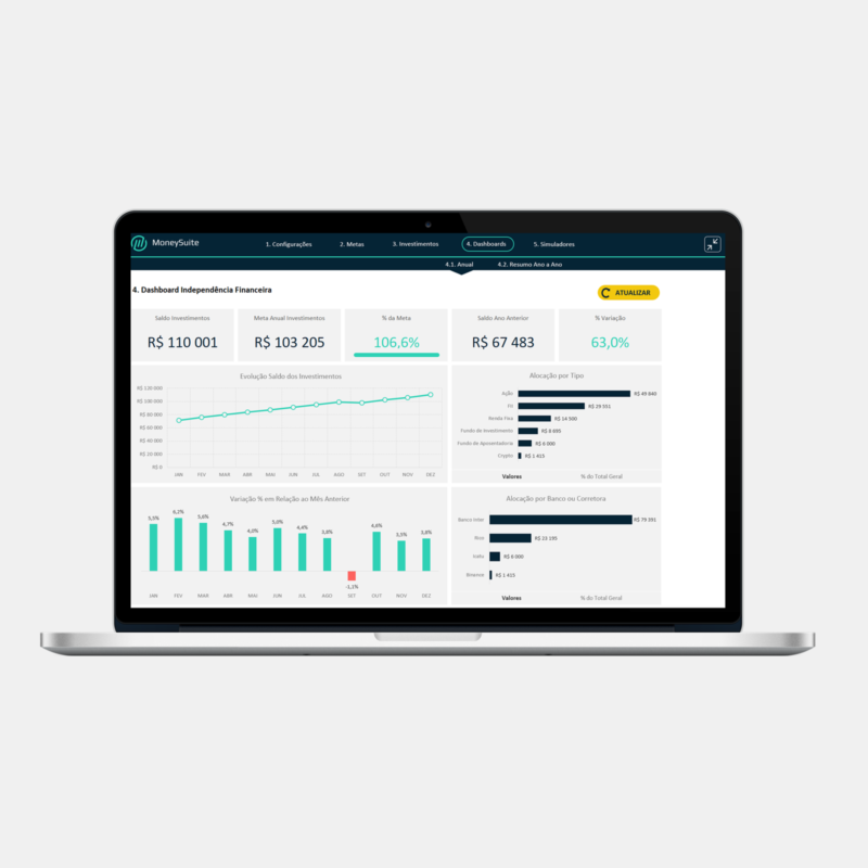 Planilha Independência Financeira - Dashboard