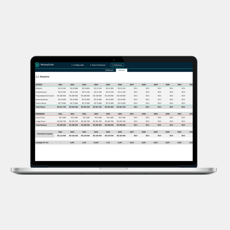Planilha de Balanço Patrimonial Pessoal - Relatório