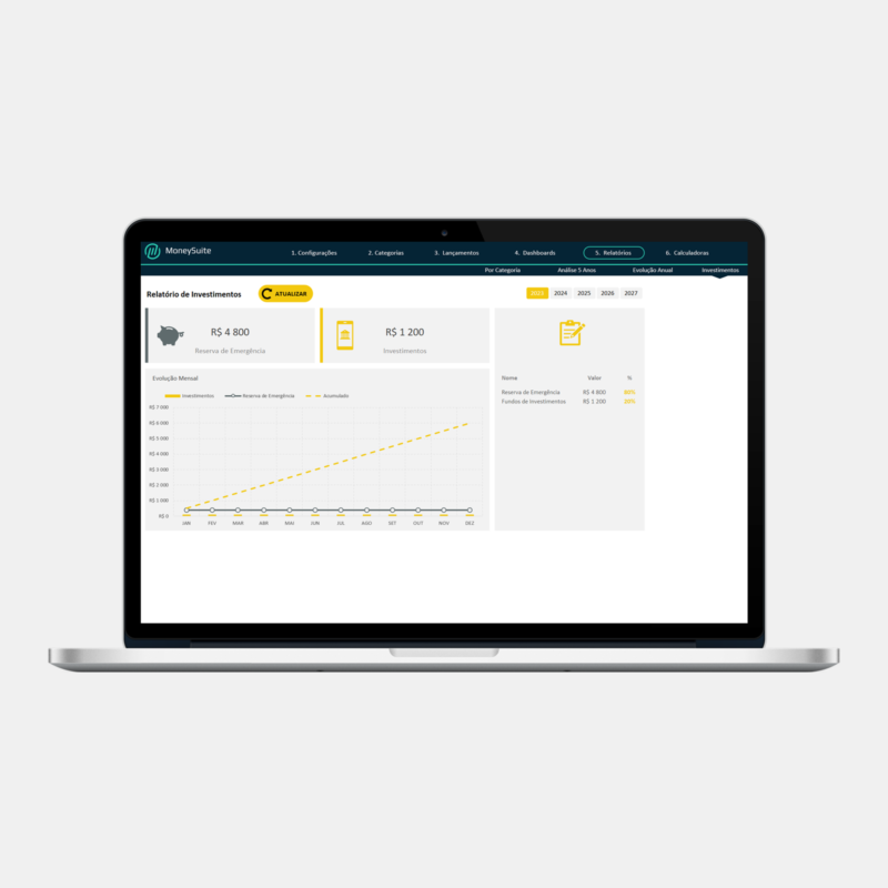 Orçamento Pessoal de 5 Anos - Dashboard de Investimentos