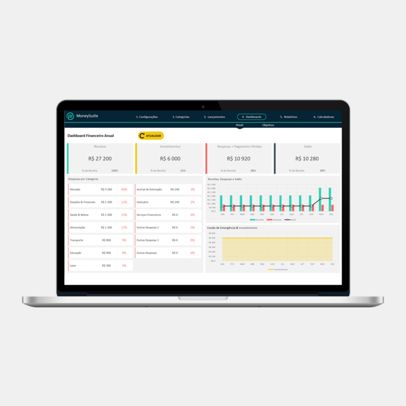 Orçamento Pessoal de 5 Anos - Dashboard Financeiro